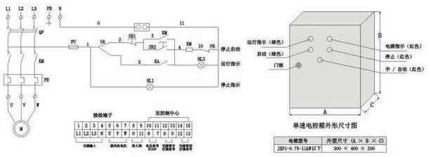 (qing)şL(fng)C(j)ӾD